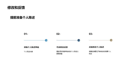 大学申请指导