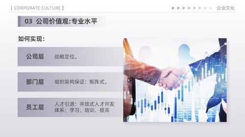 紫色简约高端商务风企业文化核心价值观宣传员工培训PPT模板