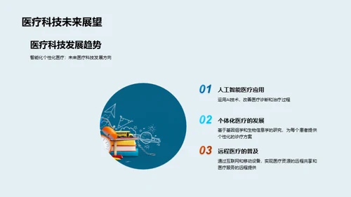 医学新纪元：科技引领未来