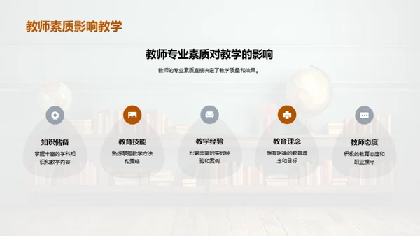 教师角色的转变与提升