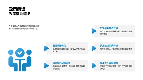 人力资源年度报告PPT模板