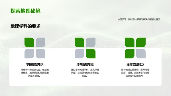 高三地理学年规划PPT模板