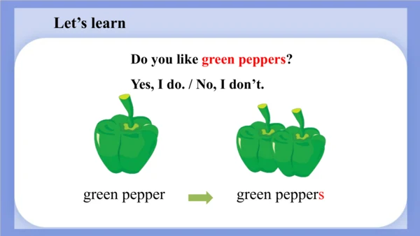 Unit 3  It's a pineapple Lesson 17 - Lesson 18 课件(