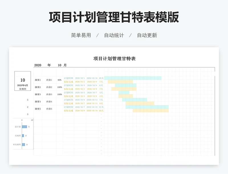 项目计划管理甘特表模版