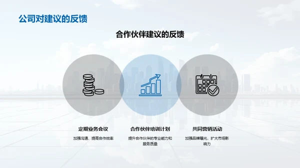 战略共创 未来共赢