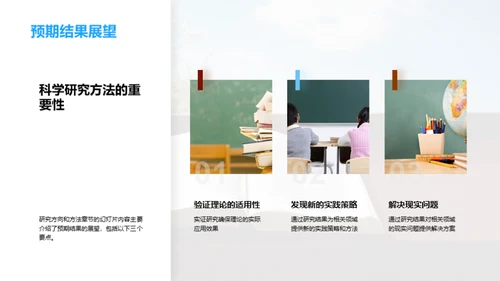 探索之旅：研究之路