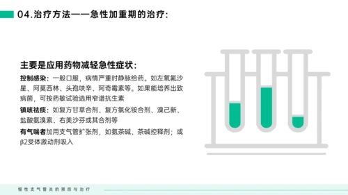 慢性支气管炎预防与治疗PPT模板