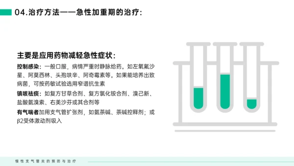 慢性支气管炎预防与治疗PPT模板