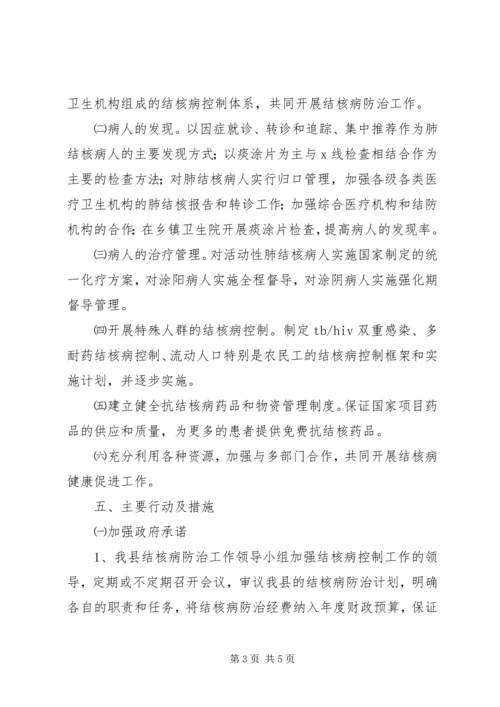 旗县区结核病防治实施计划 (2).docx