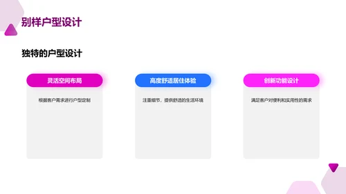 房地产市场营销策略