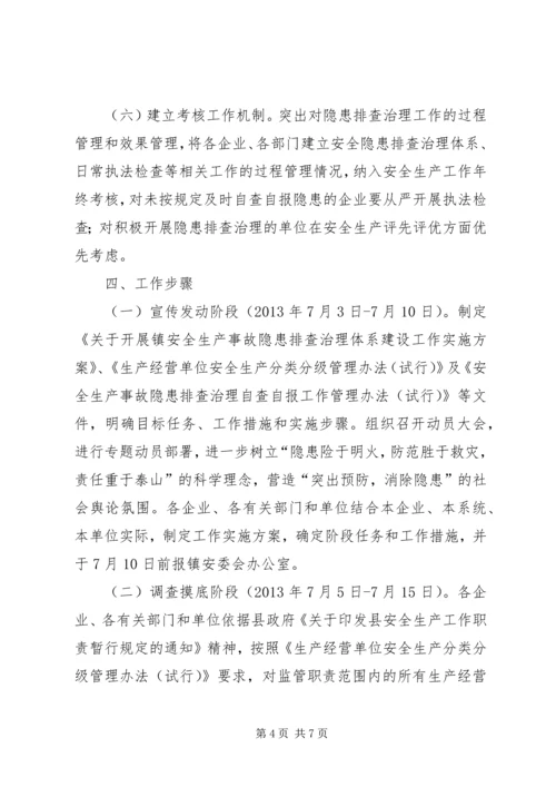 镇安全生产体系建设工作方案.docx