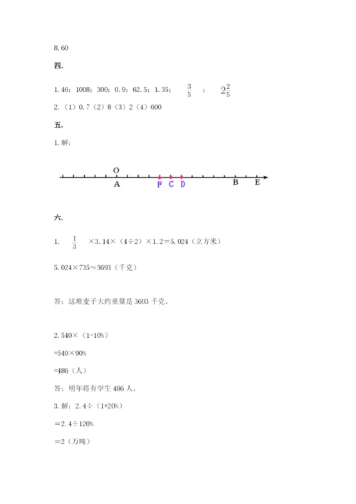 小学毕业班数学检测题（a卷）.docx