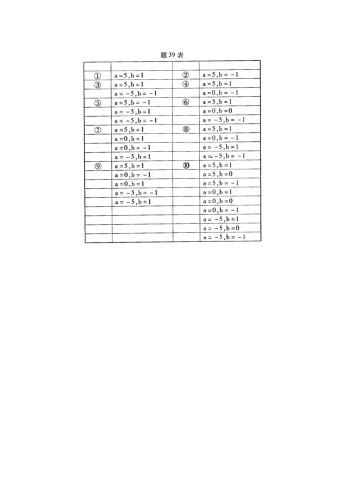 2023年全国04月高等教育自学考试02333软件工程试题及评分参考.docx