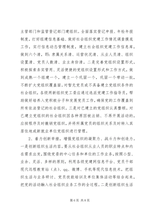 社会组织党建工作调研情况汇报 (2).docx