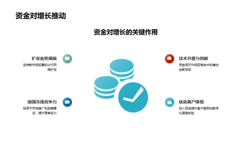 融资助力业务扩展