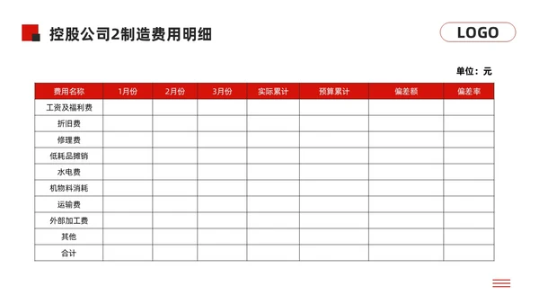 黑红简约经营分析报告模板PPT模板宣传PPT动态PPT问题分析与解决