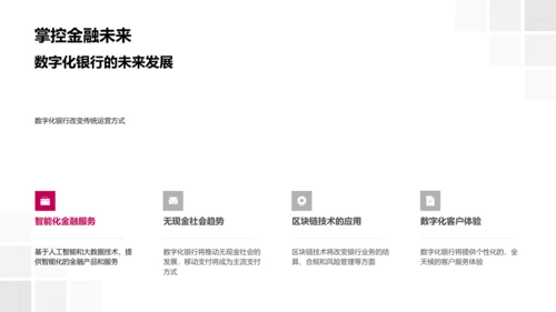 银行数字化转型路演PPT模板