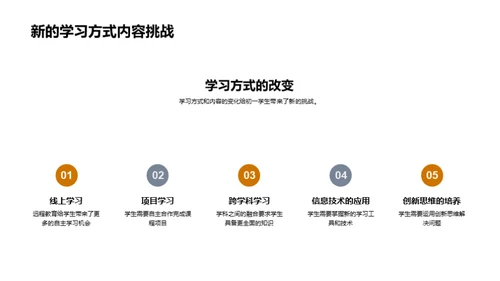 家校共育新策略