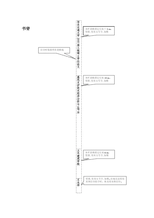 华东交通大学硕士学位论文格式模板.docx