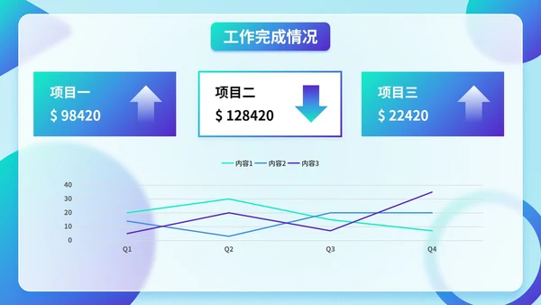 渐变几何毛玻璃质感高级季度工作总结PPT模板