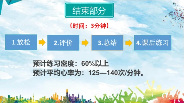 体育-跨越式跳高课件说课 课件