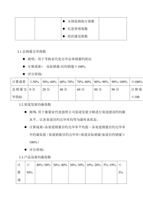 企业合作伙伴营销考核标准手册.docx