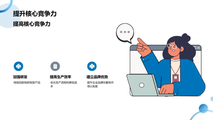 生物医药市场现状分析