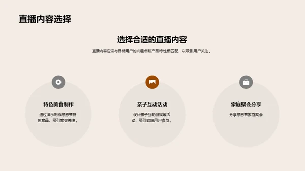 感恩节直播营销攻略