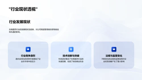医药行业领导力培养