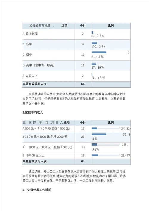 毛概社会实践调查报告