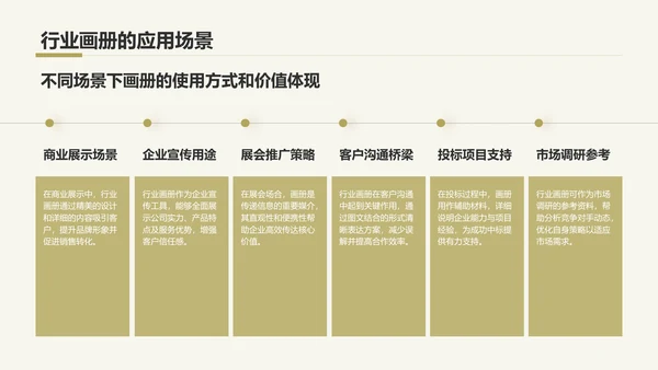 黄色摄影风通用行业画册图集PPT模板