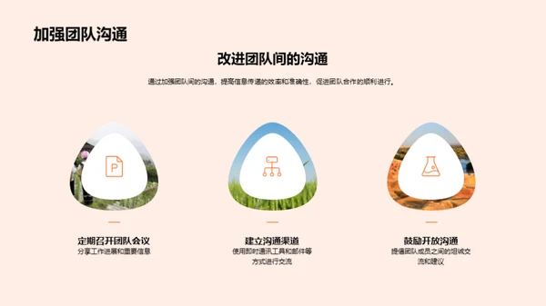 农场管理的团队协作