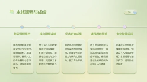 眠眠兔果绿色简约风个人简历