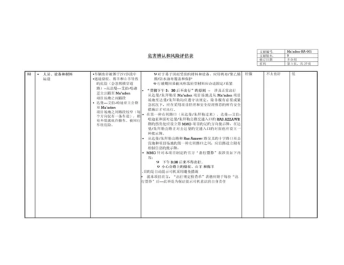 优质建筑综合施工危害识别风险评估表.docx