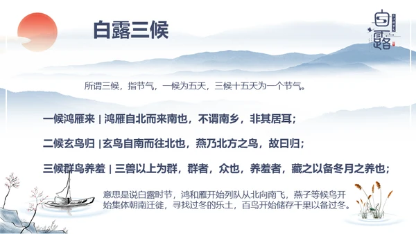中国风传统节日二十四节气之白露通用PPT模板