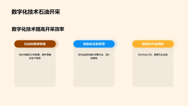 数字化引领石油新纪元