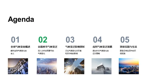 谷雨气候应变策略