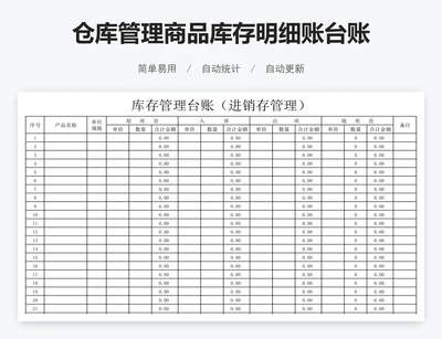 仓库管理商品库存明细账台账
