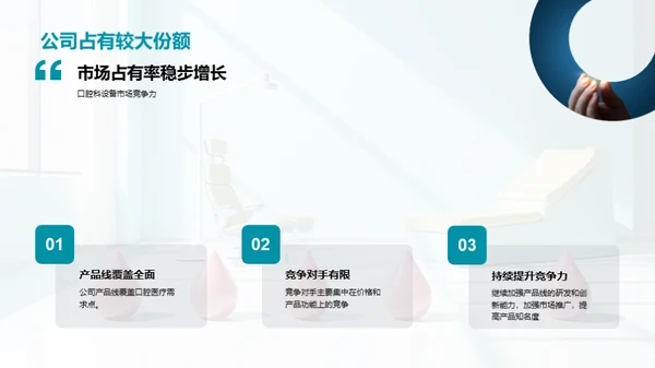 重塑口腔科技未来