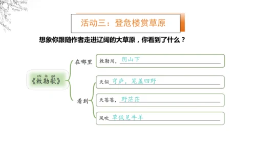 8《古诗二首》  课件
