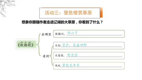 8《古诗二首》  课件