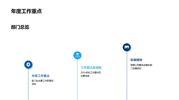 团队荣誉与未来展望