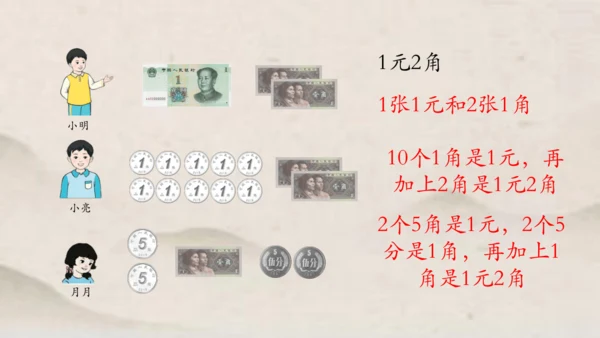 人教版一年级下册数学人民币的简单计算 课件(共27张PPT)