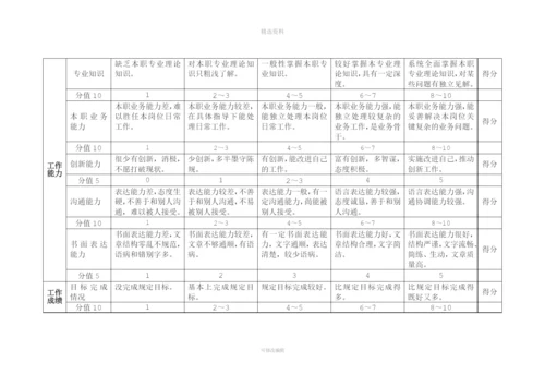 实习人员考核制度.docx