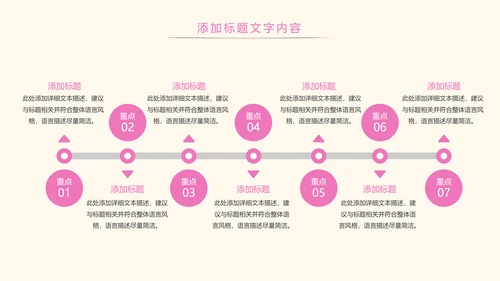 粉红唯美关爱女性健康女性乳腺PPT模板