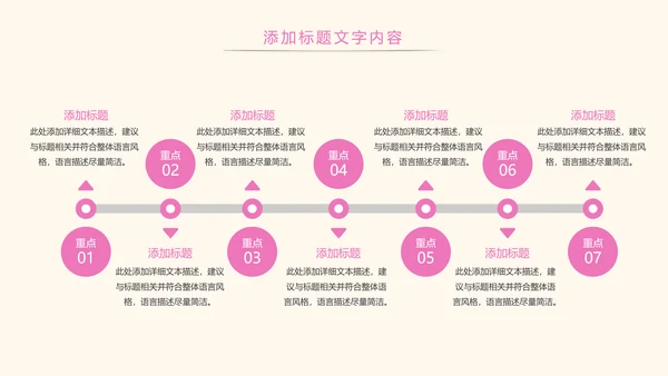 粉红唯美关爱女性健康女性乳腺PPT模板