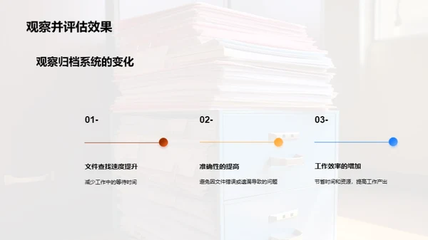 掌握文档归档艺术