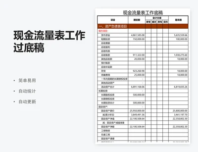 现金流量表工作过底稿