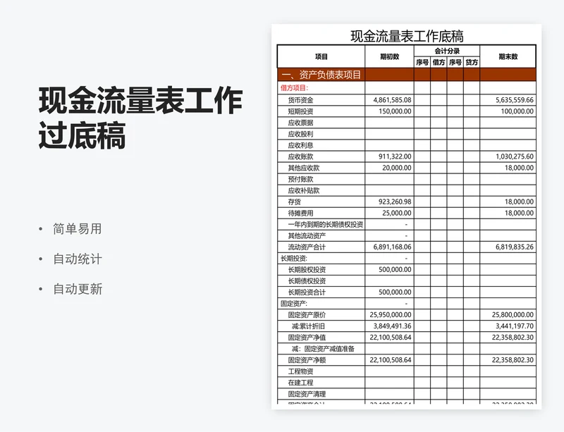 现金流量表工作过底稿