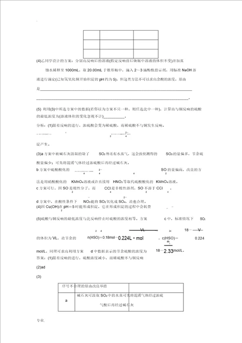 2013届高考化学一轮复习知能演练高分跨栏第10章化学实验亮点专题集锦巩固练习鲁科版